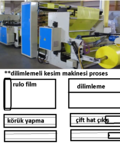 DİLİMLEME VE KÖRÜKLÜ POŞET KESİM MAKİNASI